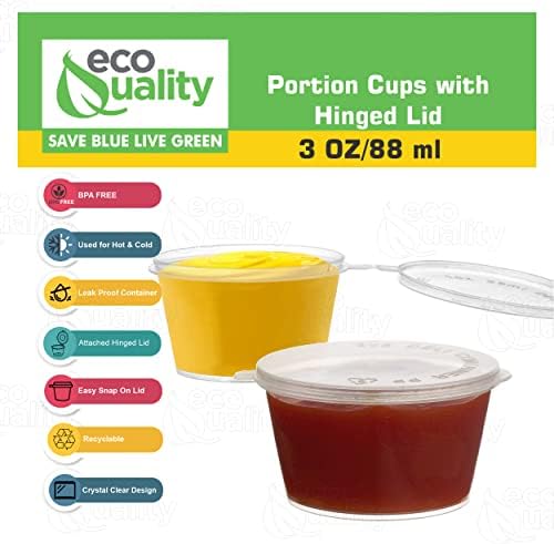 EcoQuality