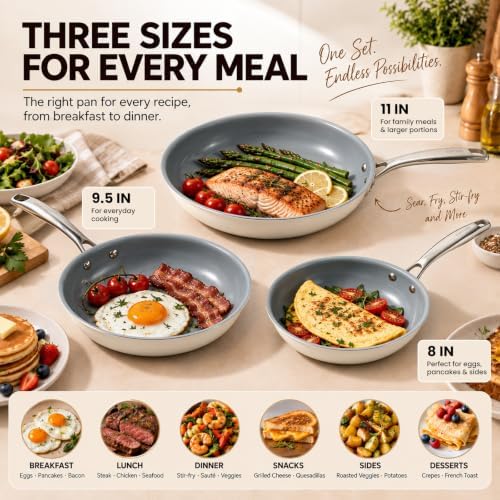 Kikcoin Ceramic Nonstick Frying Pans Set, 3 Piece Skillets