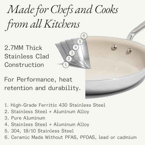 Made In Cookware - 3-Piece (Includes 8",10",12") CeramiClad 2.0 Non Stick Frying Pan Set (Stainless Handle) - 5-Ply Stainless Clad with Stay-Cool Handle - Professional Cookware - Crafted in Italy