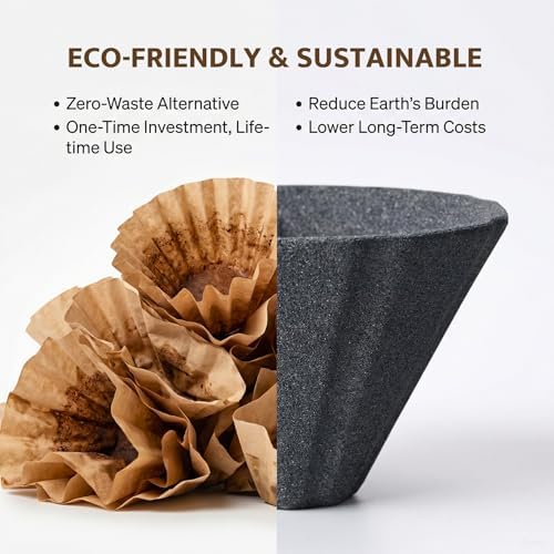 Reusable Coffee Filter, Ceramic Tea Strainer Compatible for Most Cups