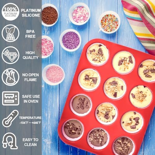 Anaeat Silicone Muffin Pan Set - Regular 12 Cups & Mini 24 Cups