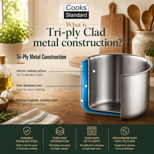 Cooks Standard Multi-Ply Clad Stainless Steel Pots and Pans Set, 10-pc