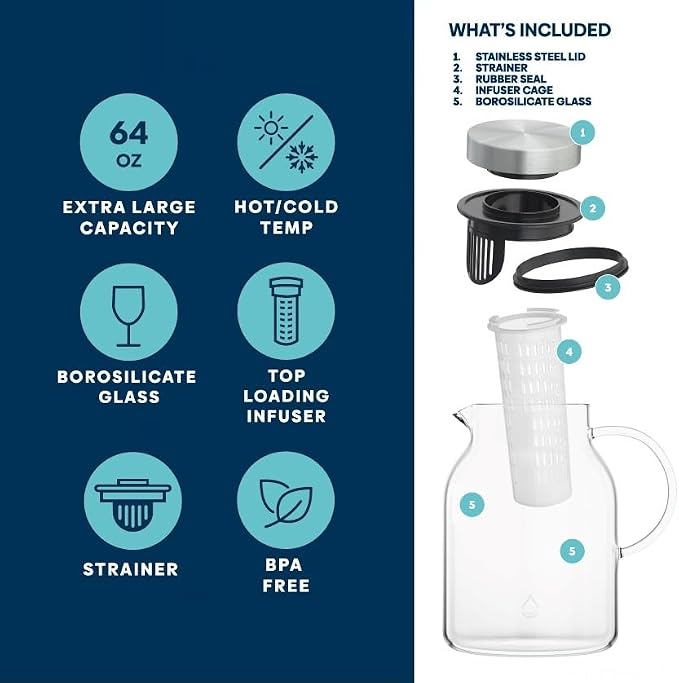 Infusion Pro Glass Fruit Infuser Water Pitcher, Heat Resistant - Image 3