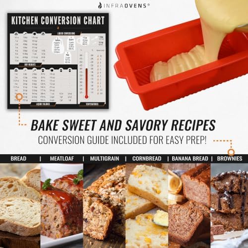 Air Fryer Silicone Loaf Pans for Baking, Non-Stick Mini Bread Cake