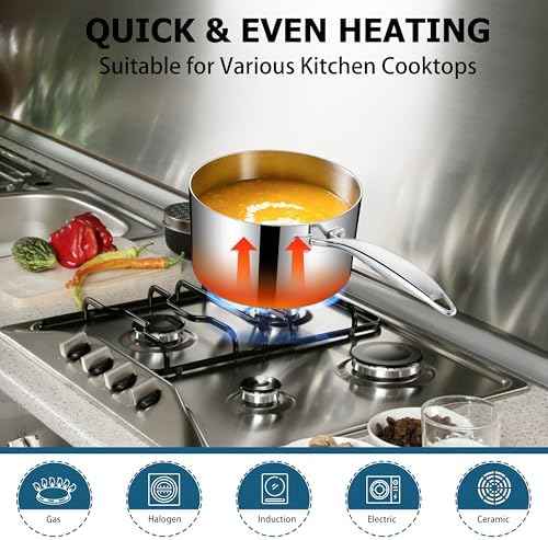 Homikit Stainless Steel Saucepan Set, 1Qt & 2Qt & 3Qt Sauce Pan with Lids 6pcs, Tri-Ply Bottom Induction Compatible Small Cooking Pot kitchen Cookware Set, Dishwasher Safe & Nonstick
