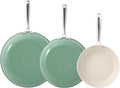 Redchef Non Stick Ceramic Frying Pan Set, Non Toxic Ceramic Pans by Redchef