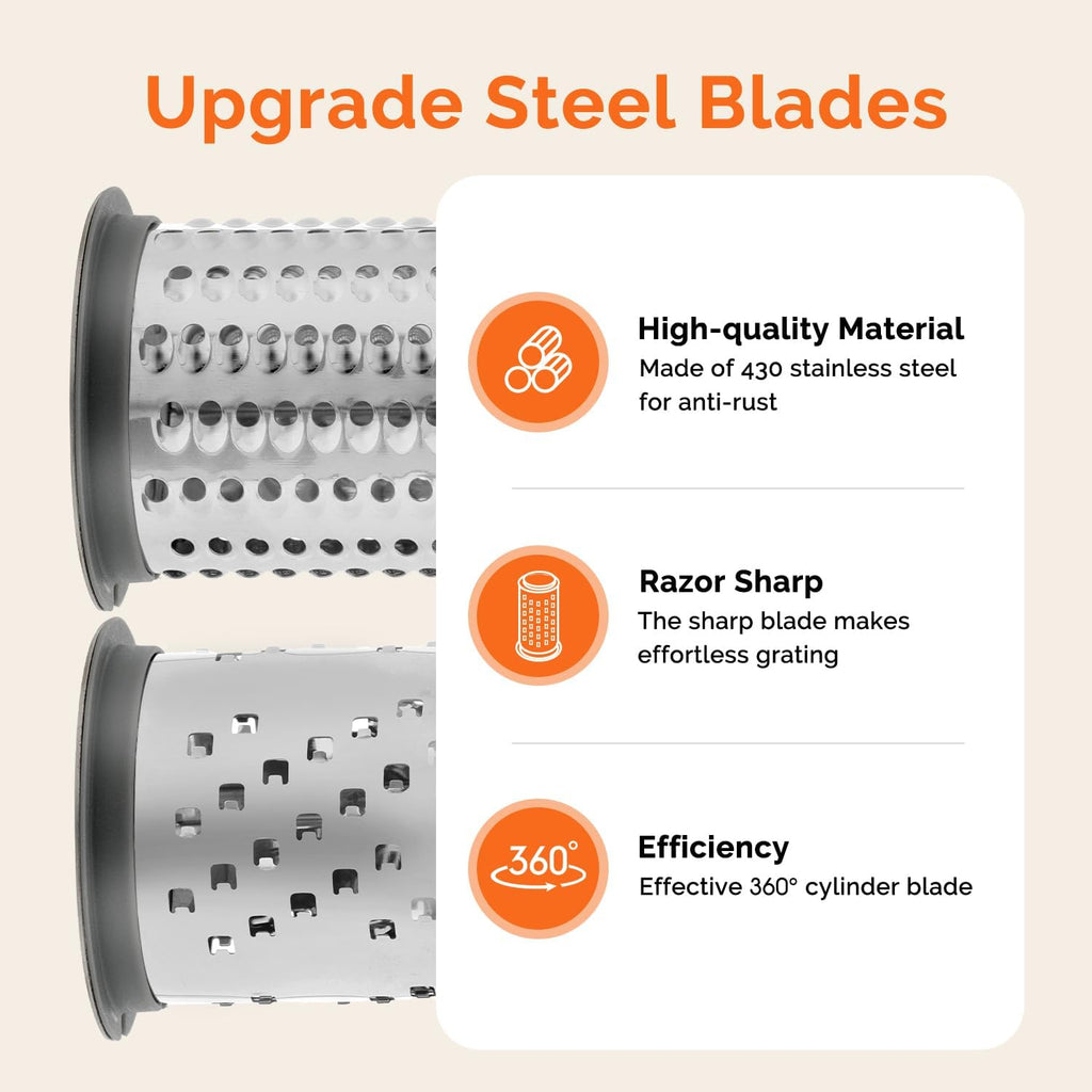 Patented Handheld Parmesan Cheese Grater with 2 Rotary Drums, Gray