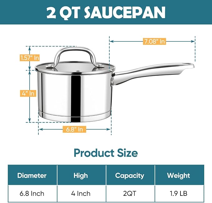 P&P CHEF 2 Quart Saucepan with Lid Set, Stainless Steel Small Cooking Pot - Image 2