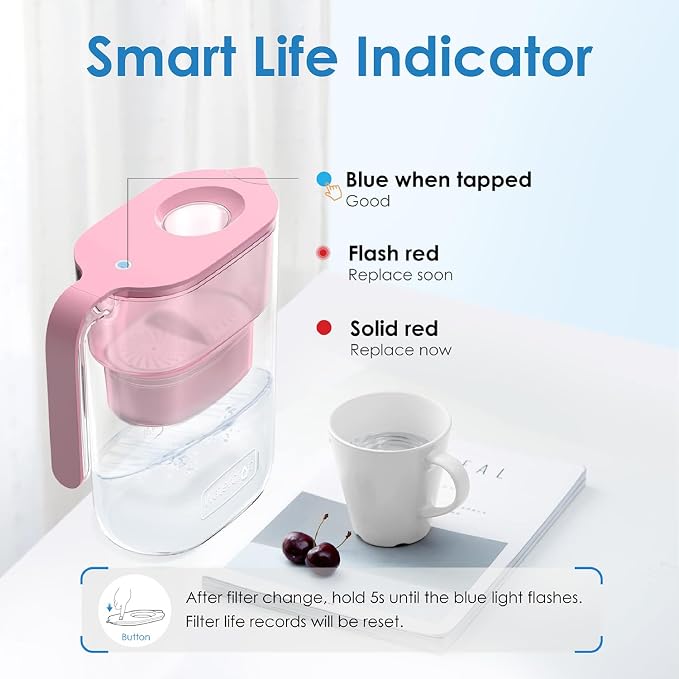 Waterdrop PT-05P Water Filter Pitcher, 7-Cup Capacity, NSF Certified, 5X Longer - Image 7