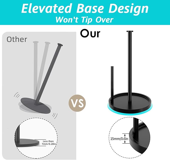 Paper Towel Holder Countertop, Standing Paper Roll Holder - Image 2