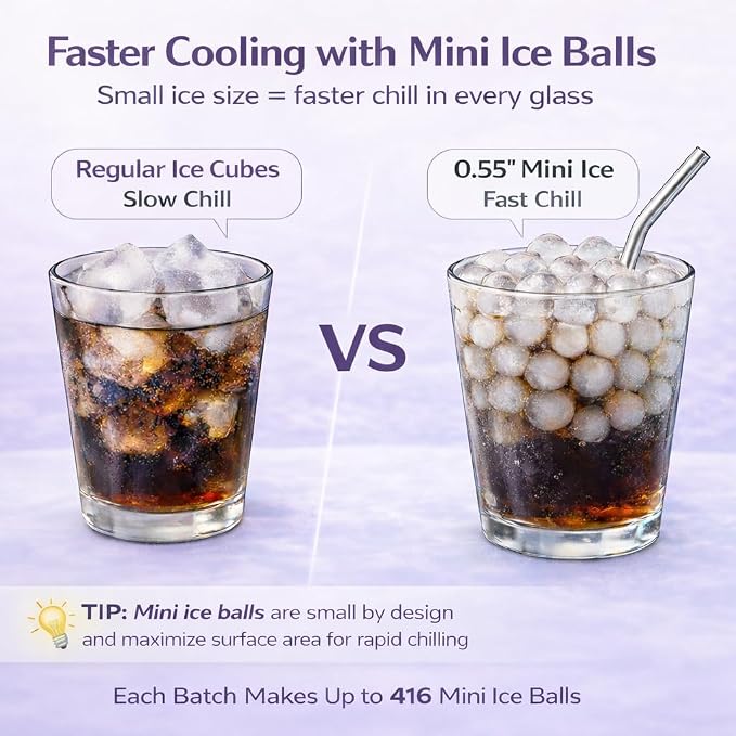 0.55in Mini Ice Cube Trays - Image 2