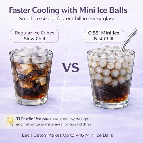 0.55in Mini Ice Cube Trays - Image 2