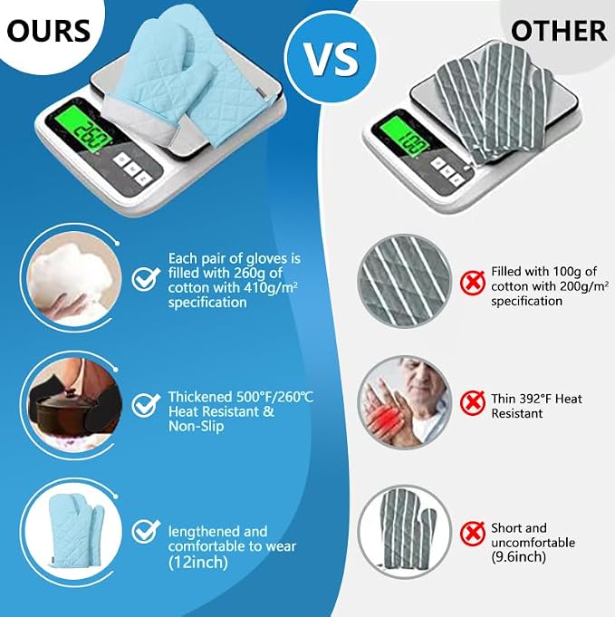 Oven Mitts and Pot Holders 4 pcs Set, High Heat Resistant 500 Degree Extra - Image 2