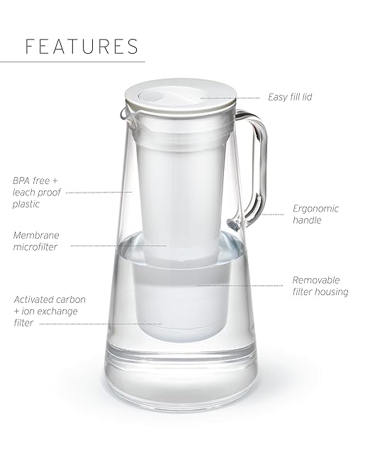 LifeStraw Home – Water Filter Pitcher, BPA Free Designed - Image 4