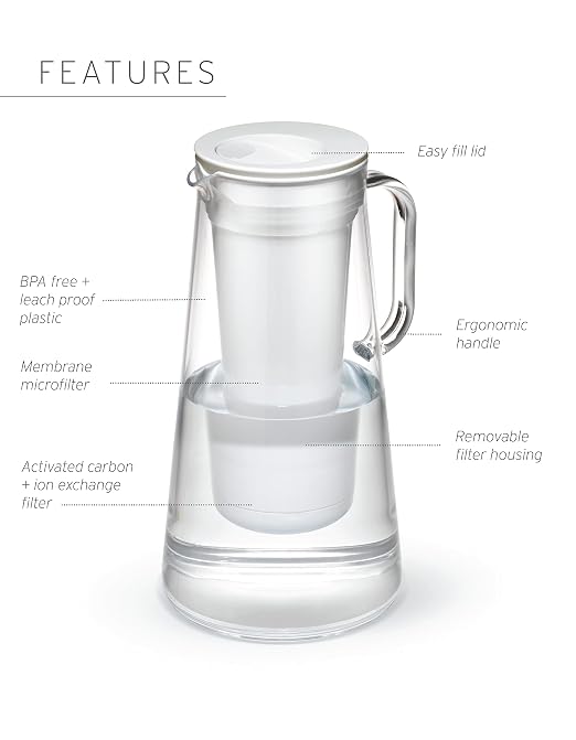 LifeStraw Home – Water Filter Pitcher, BPA Free Designed - Image 4