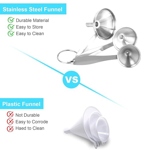Large Small Funnel Set of 3, Food Grade Mini Funnels - Image 4
