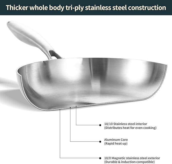 DELARLO Full Clad Tri-Ply Stainless Steel Frying Pan 10 inch, All Stove - Image 2
