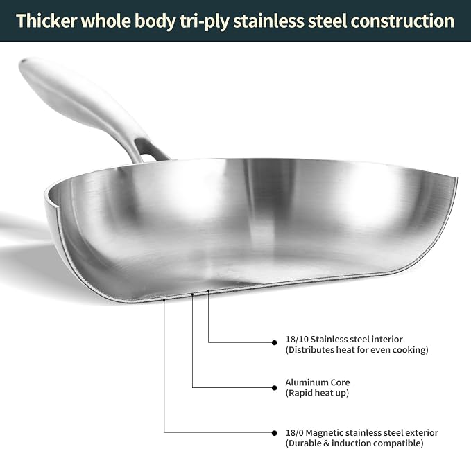 DELARLO Triply Stainless Steel Pan 8 Inch Frying pan, Induction Skillet - Image 2