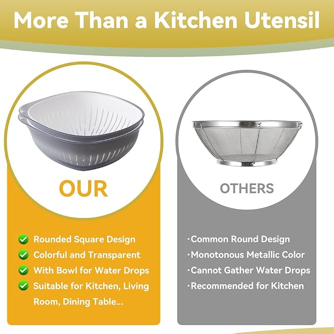 Colander Bowl Set of 2, Nesting Large Capacity Plastic Food Strainer - Image 6
