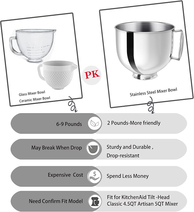 Stainless Steel Mixer bowl Fit for KitchenAid Artisan&Classic Series 4.5-5 QT - Image 6