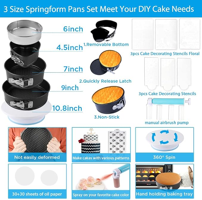 ake Decorating Kit - Image 3