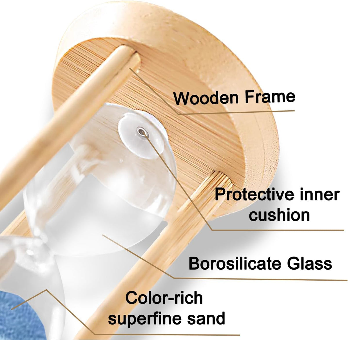 5 Minute Sand Timer, 5 Min Wooden Hourglass, Wood Mini Sand Clock