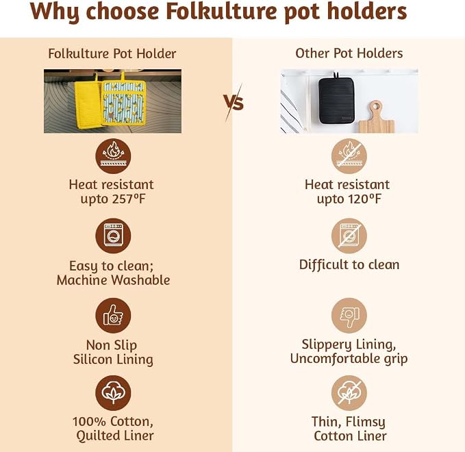 Folkulture Pot Holders for Kitchen | Pack of 2 Ribbed Soft Silicone Hot Pads - Image 6