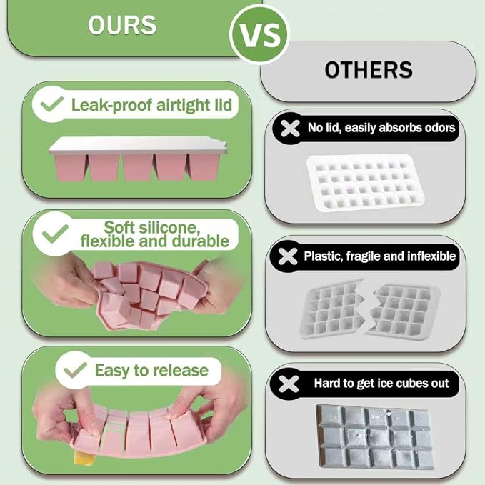 Ice Cube Trays for Freezer, 3 Pack Easy Release Slicone Ice Cube Tray - Image 6