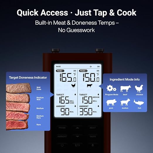 ThermoMaven 3000FT Smart Wireless Meat Thermometer, Sub-1G Long Range, 6 - Image 5