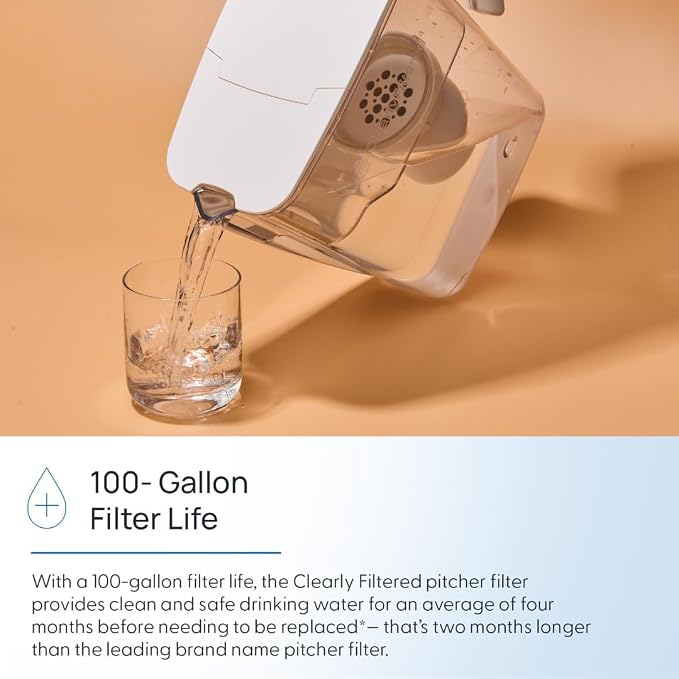 Clearly Filtered Water Pitcher Replacement Filter - Image 8