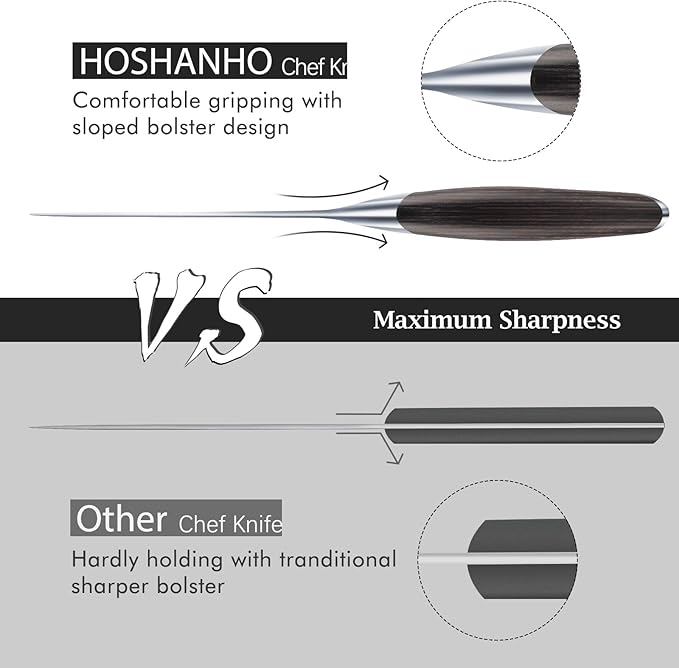 HOSHANHO 6 inch Kitchen Knife in Japanese High Carbon Steel, Professional - Image 5