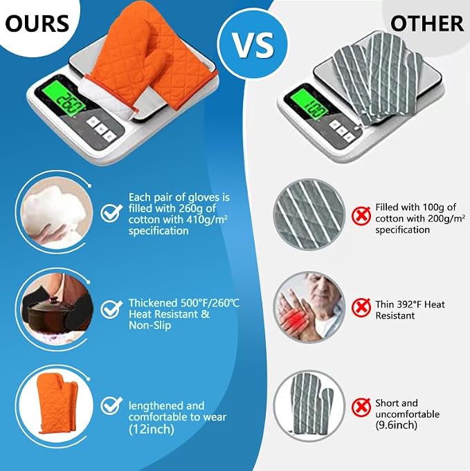 Oven Mitts and Pot Holders 4 pcs Set, High Heat Resistant 500 Degree Extra - Image 2