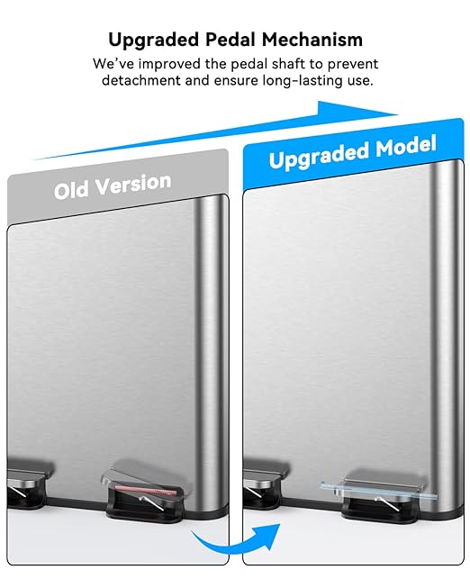 Dual Trash and Recycling Bins for Kitchen, 13.2 + 5.2 Gal Stainless Steel Trash - Image 5