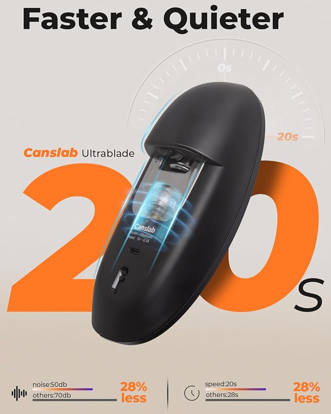 Canslab Ultrablde (Basic Version）_Rechargeable Electric Can Openers - Image 3