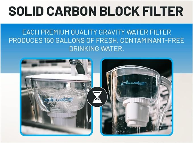 Epic Water Filters Pure REPLACEMENT Compatible - Image 3