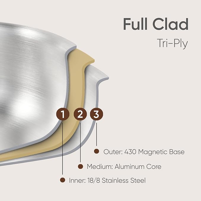CAROTE 10" Stainless Steel Frying Pan - Image 6