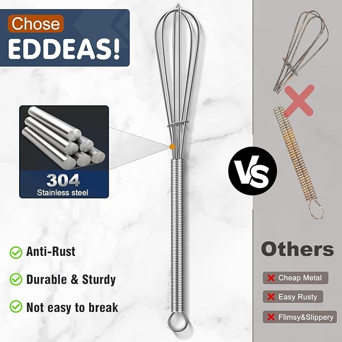 Eddeas Small Whisk Stainless Steel, Mini wire whisk 3 Pieces, 6in & 7in Tiny - Image 2