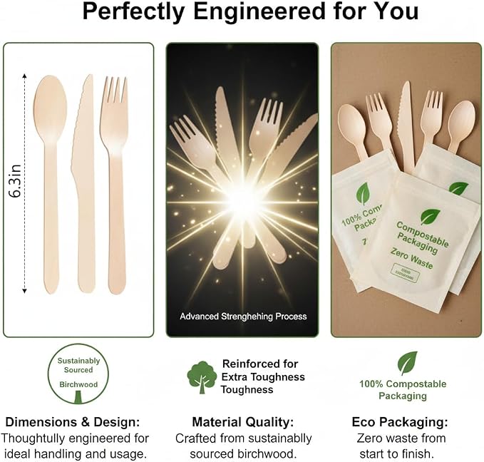 100% Compostable Cutlery Set - Image 3