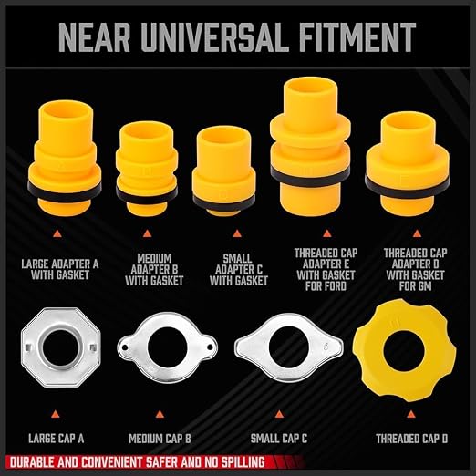 Ultimate No Spill Coolant Funnel Kit - Image 2