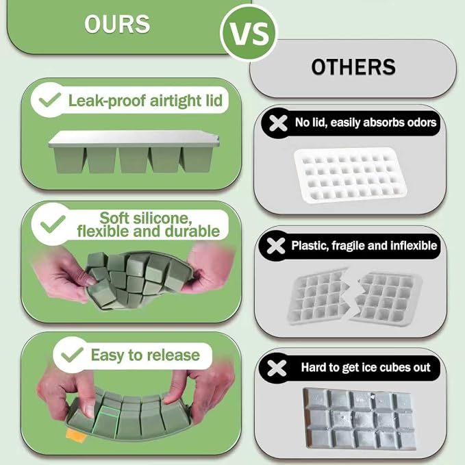 Ice Cube Trays for Freezer, 2 Pack Easy Release Slicone Ice Cube Tray - Image 6
