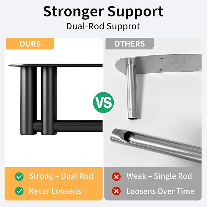 Paper Towel Holder Under Cabinet, Upgraded Dual-Rod Adhesive Paper Towel Holder - Image 2