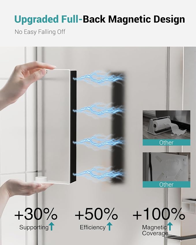 PAROTO Magnetic Paper Towel Holder - Image 2
