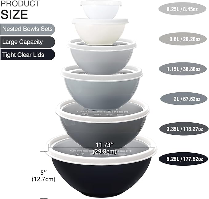Greentainer Plastic Mixing Bowls - Image 2