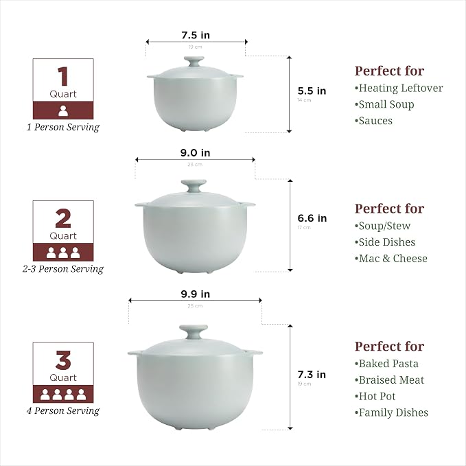 MINH LONG 2-Qt Porcelain Dutch Oven - Image 6