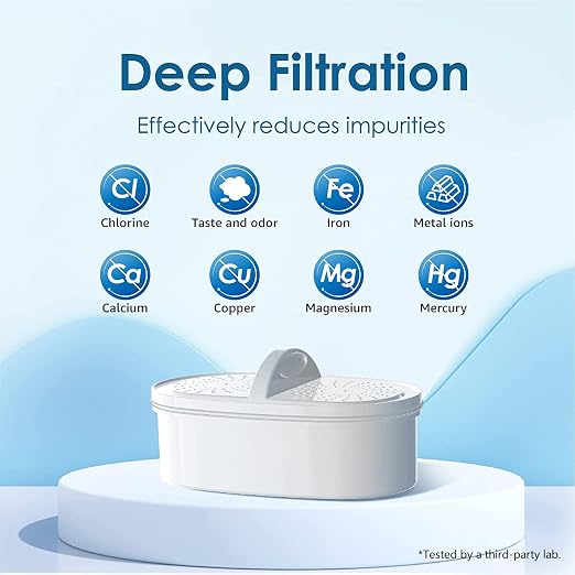 Waterdrop PF-01A Water Filter Replacement - Image 5