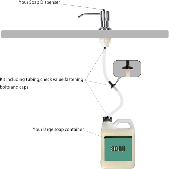 Yofidra Sink Soap Dispenser Extension Kit: Under Sink Dish Soap Dispenser - Image 7