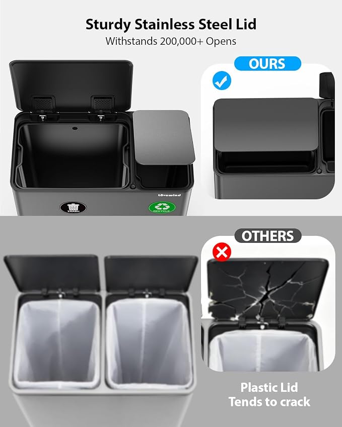 Lovewind Dual Trash Can, 14 + 6 Gallon Garbage Can - Image 5