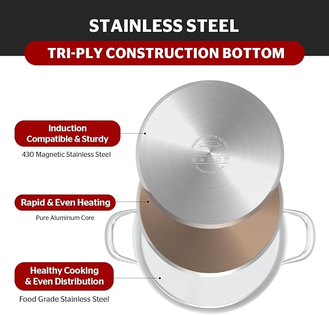 SUNHOUSE Stainless Steel Stock Pot - Image 3