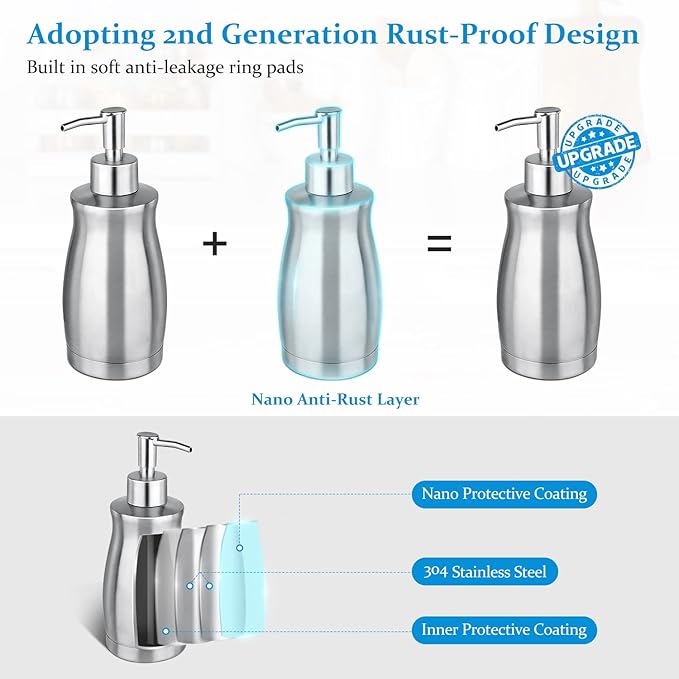 Soap Dispenser Stainless Steel - Image 3