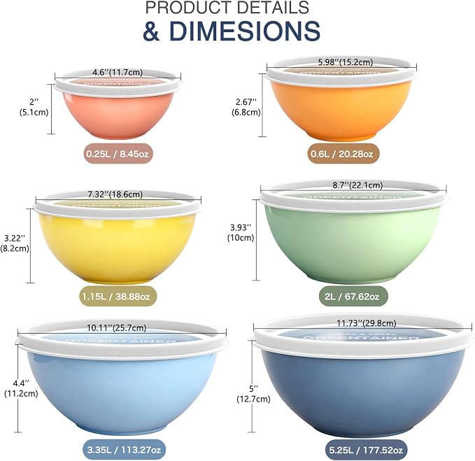 Greentainer Plastic Mixing Bowls - Image 7